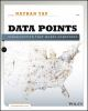 Data_points