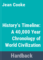 History_s_timeline